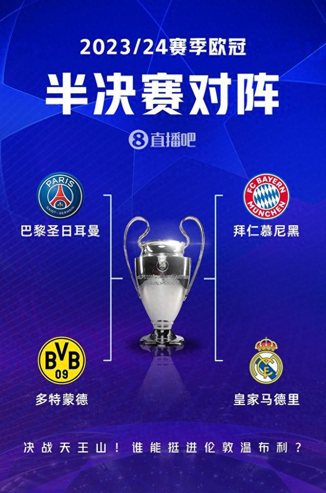 型为何难以